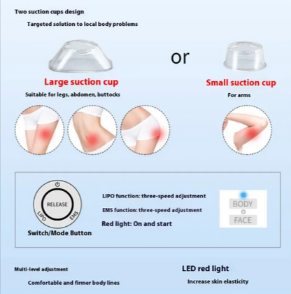 EMS Face & Body Shaping Device – Home Use