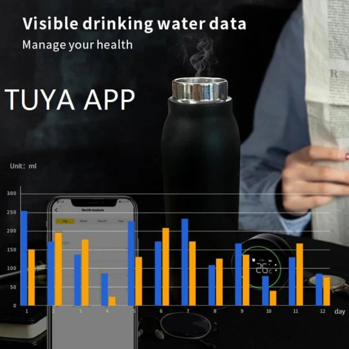 Smart Tuya Water Bottle – Bluetooth Hydration Tracker with Temperature Display