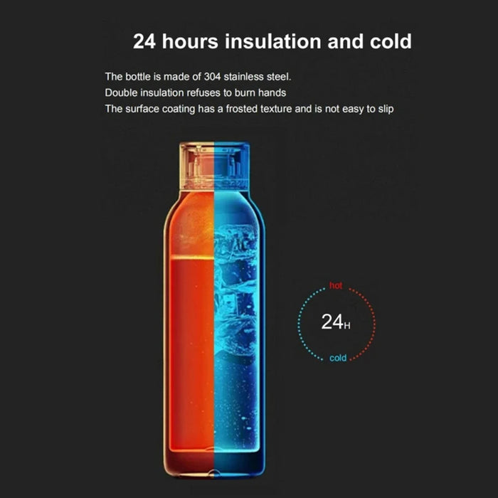Smart Tuya Water Bottle – Bluetooth Hydration Tracker with Temperature Display
